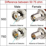 3X Cable 3G SDI 30Cm Angle Coude 90° 90 degrès RG179 Supporte HD-SDI 3G SDI 4K 8K 75 Ohm